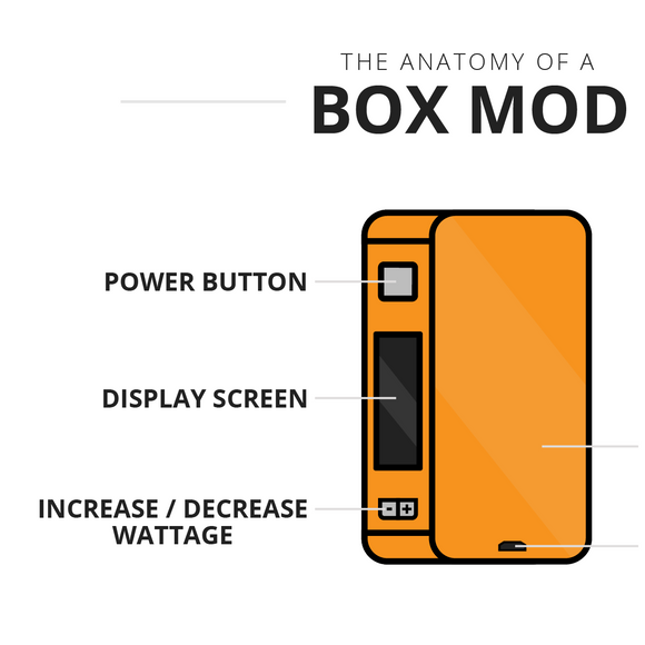 Regulated Vape Box Mod