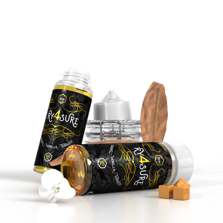 Cloud_Flavour_Labs_Ry4sure