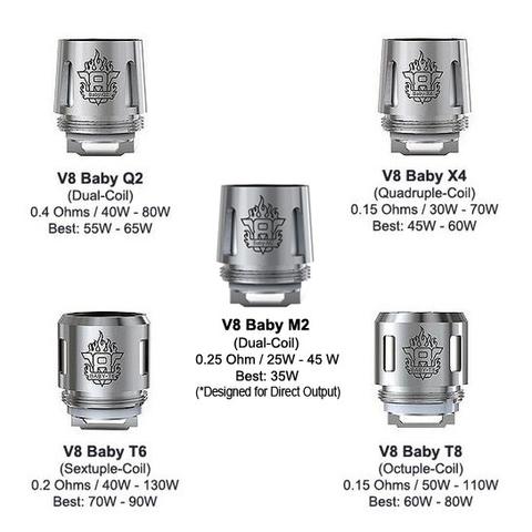 Smok TFV8 Big/Baby Coils
