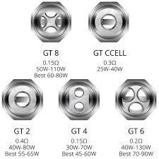 Vaporesso Coils